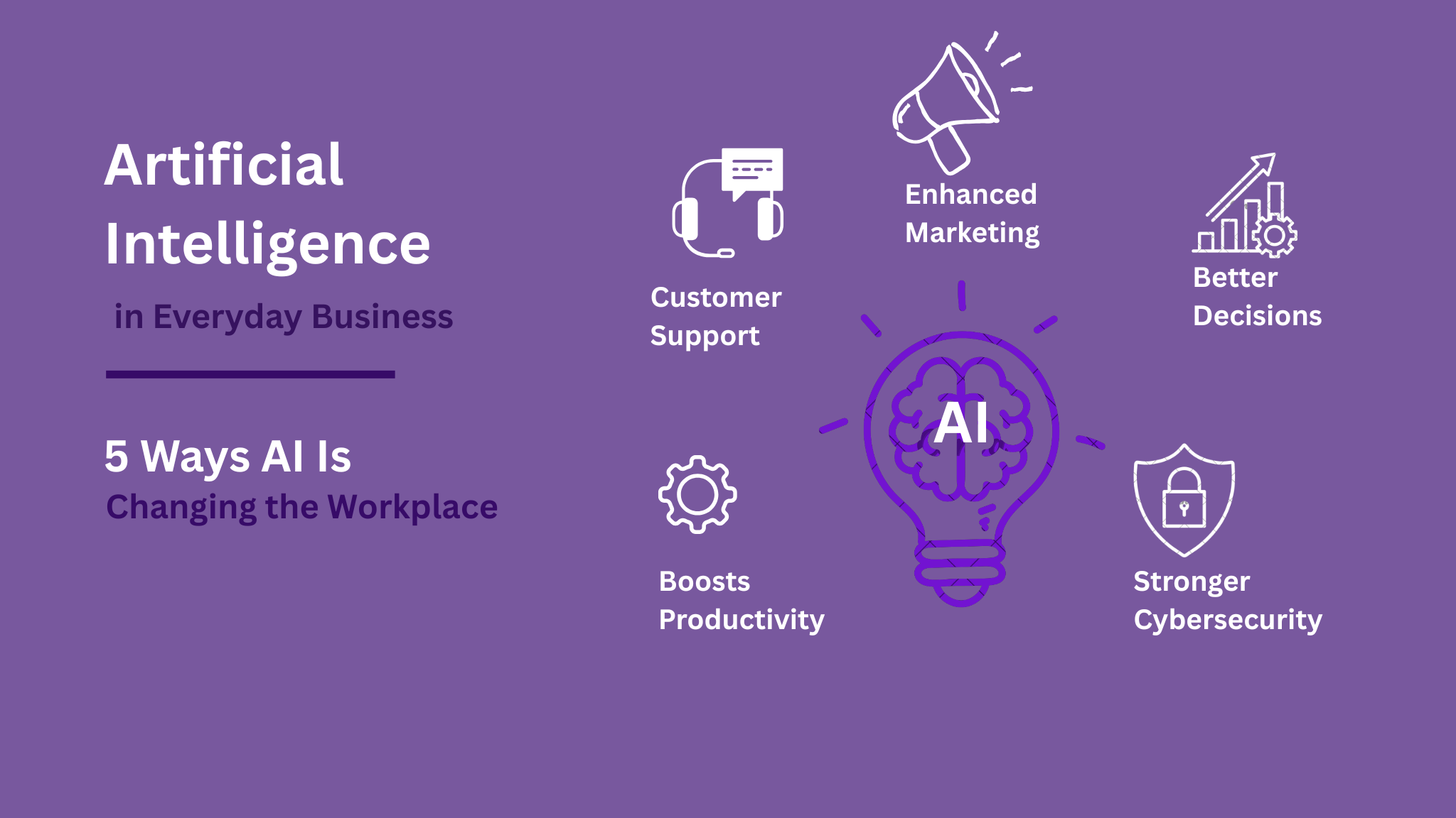 Artificial Intelligence in Everyday Business: 5 Ways AI Is Changing the Workplace